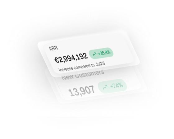 Sharing with investors